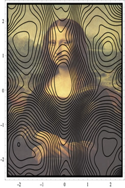 mona lisa with gradient